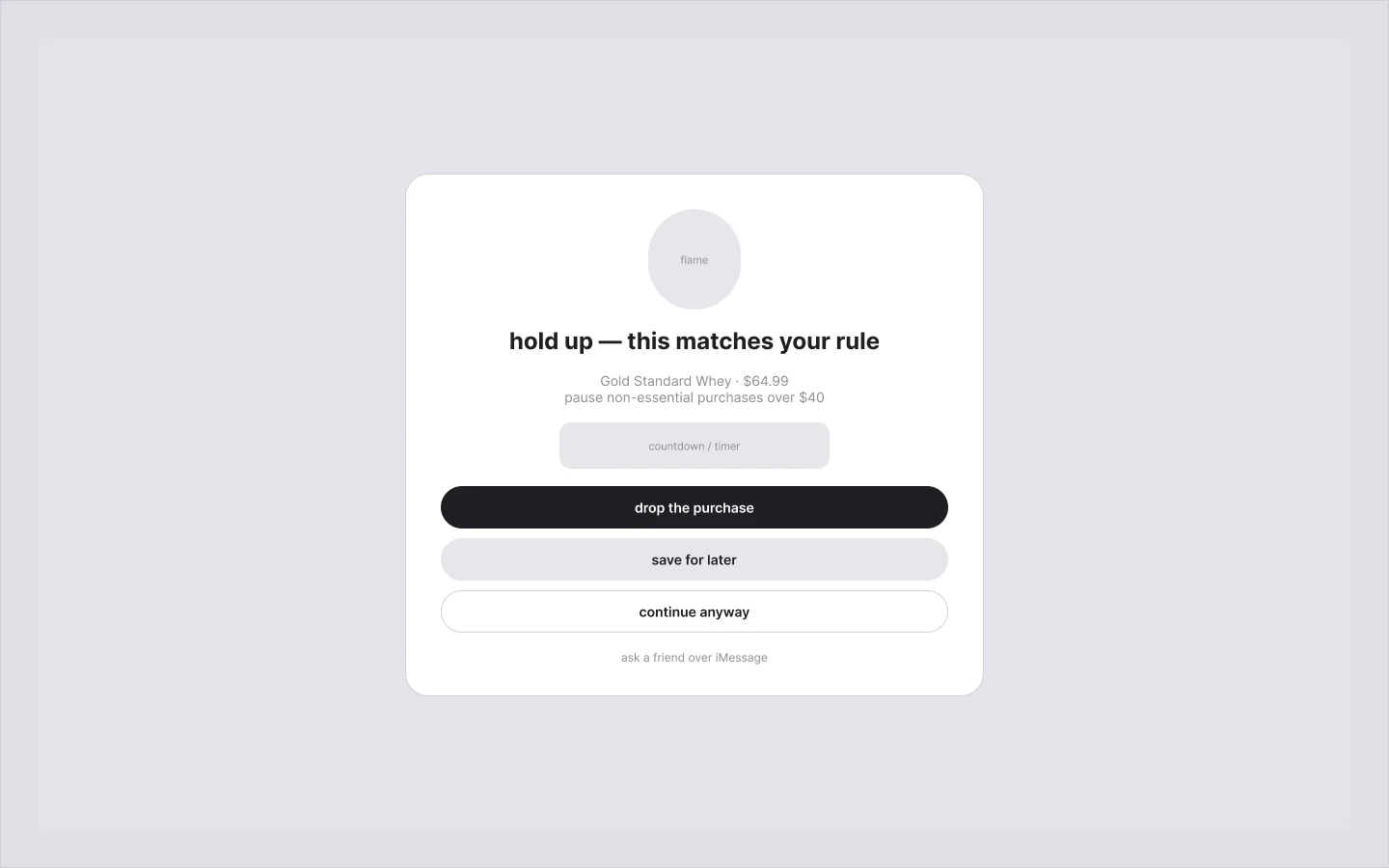 Grey wireframe of the checkout pause: a card over a dimmed checkout page with a flame placeholder, the heading “hold up — this matches your rule”, the line “Gold Standard Whey · $64.99, pause non-essential purchases over $40”, a countdown placeholder, buttons for drop the purchase, save for later and continue anyway, and a small “ask a friend over iMessage” link