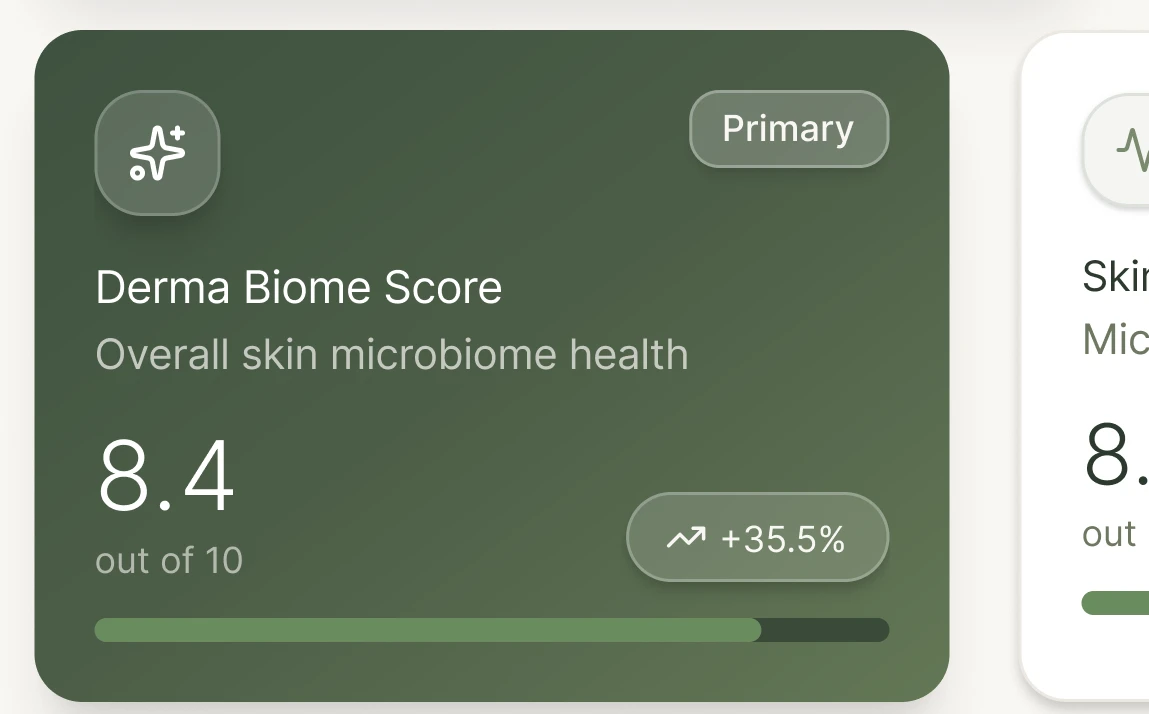 The Derma Biome score carousel — four score cards in one swipeable row